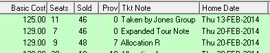 tkt note